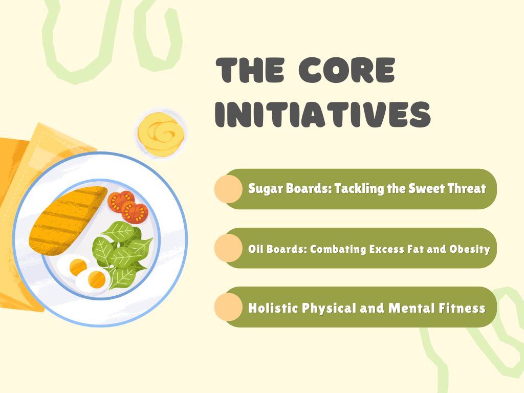 CBSE's obesity guidelines,Oil and Sugar Boards in schools