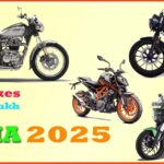 Best Bikes Under ₹3 Lakh in India (2025)